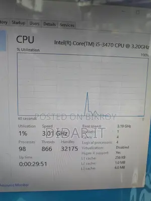 Core i5-08GB RAM, 128GB SSD-Ready PC