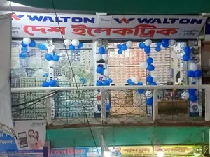 কমার্শিয়াল প্রপার্টি বিক্রয়