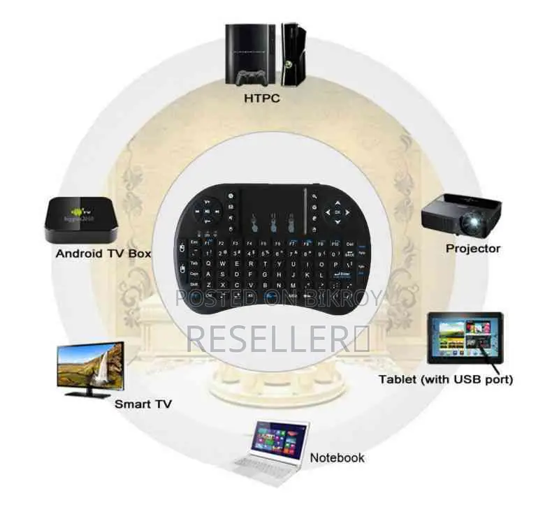 Wireless Mini Keyboard with Touchpad