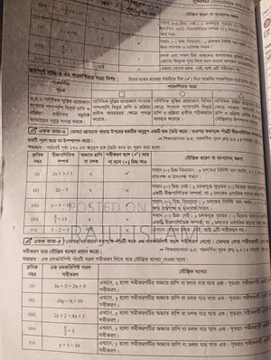 Communicative Mathematics Class 8 – 2024