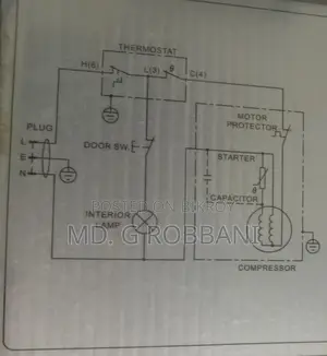 Vision fridge for sale