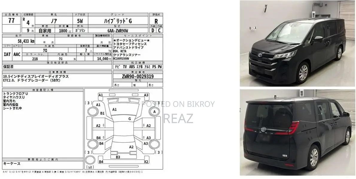 Toyota Noah SG PKG BLACK / 2022