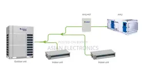 Gree GMV-900WM/B-X 25.60 Ton VRF AC