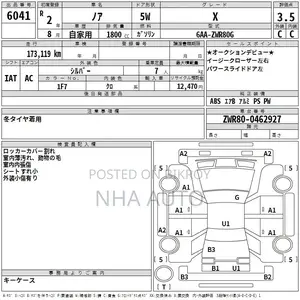 Toyota Noah Hybrid 2020