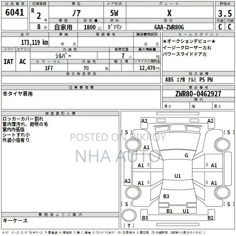 Toyota Noah Hybrid 2020