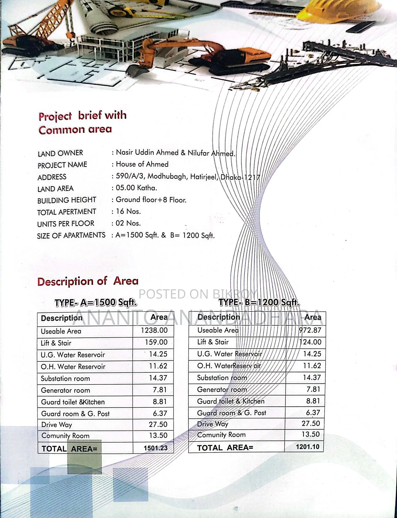 1200 Sqft Ongoing Flat for sale at Modhubag near Hatirjheel.