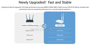 Netis WF2419E 300Mbps Wireless N Router