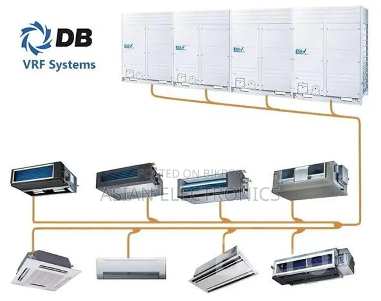 Dunham Bush DB Inverter VRF System AC
