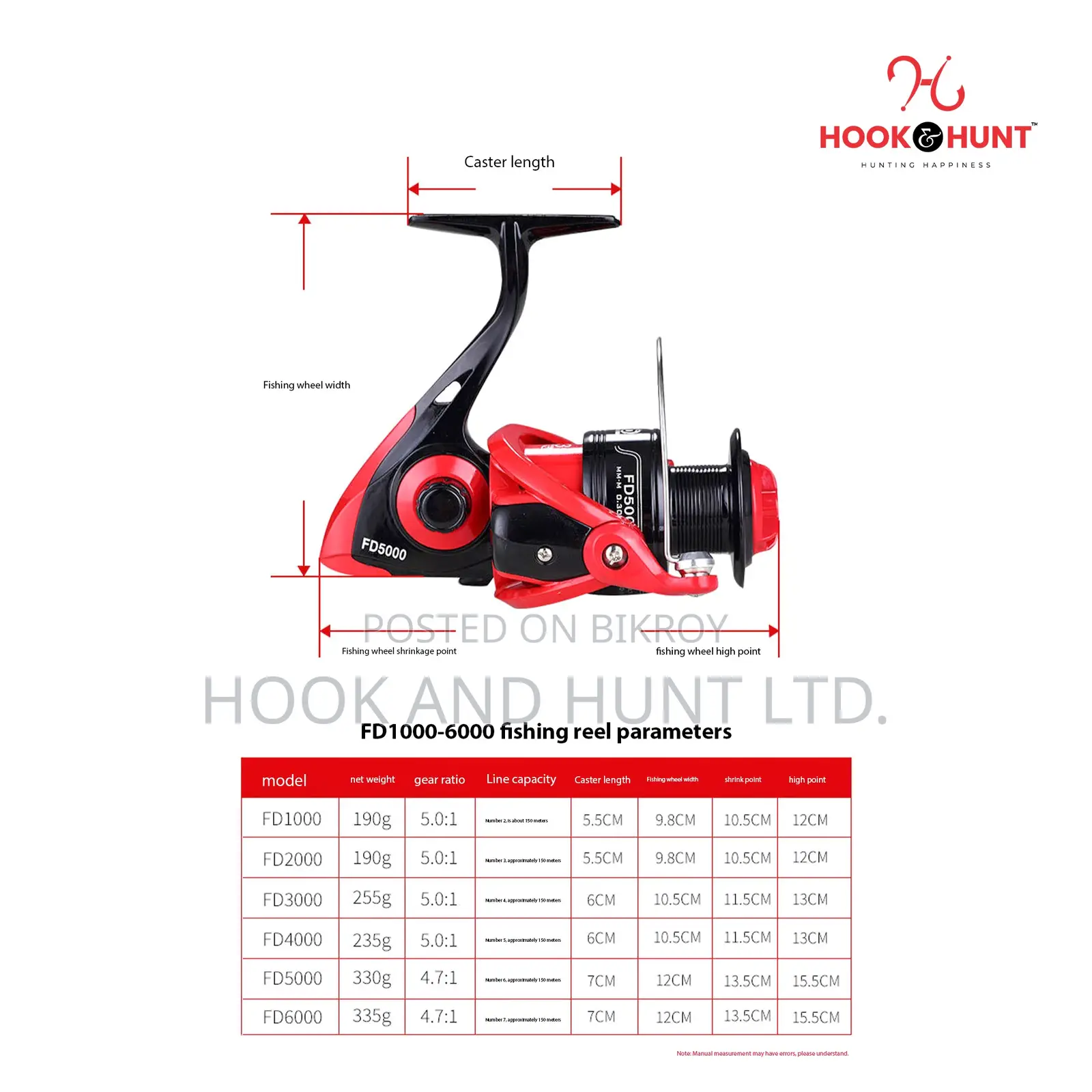 DC150 Mini Metal Spinning Reel 5kg Drag 200g