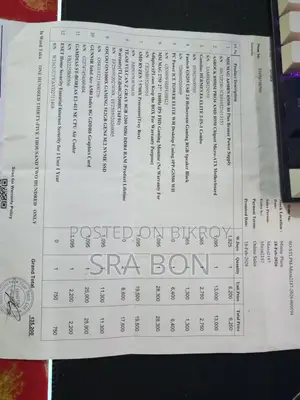 Purchased 1 month ago, will be sold