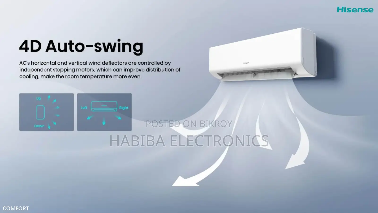 Hisense 1.5 Ton Smart Compact Inverter Air Conditioner Official Warranty