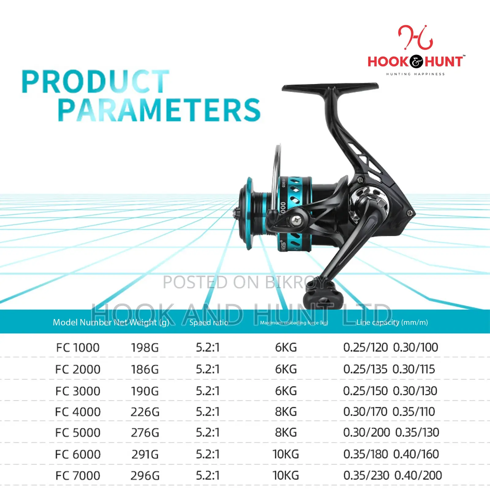 FC Spinning Fishing Reel 1000–7000