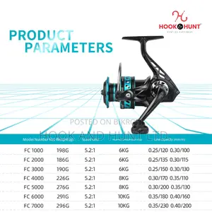 FC Spinning Fishing Reel 1000–7000