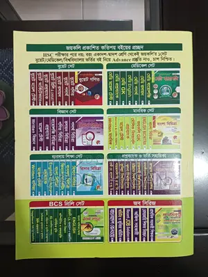 Arts, Law and Social Science Unit Dhaka University Joykali