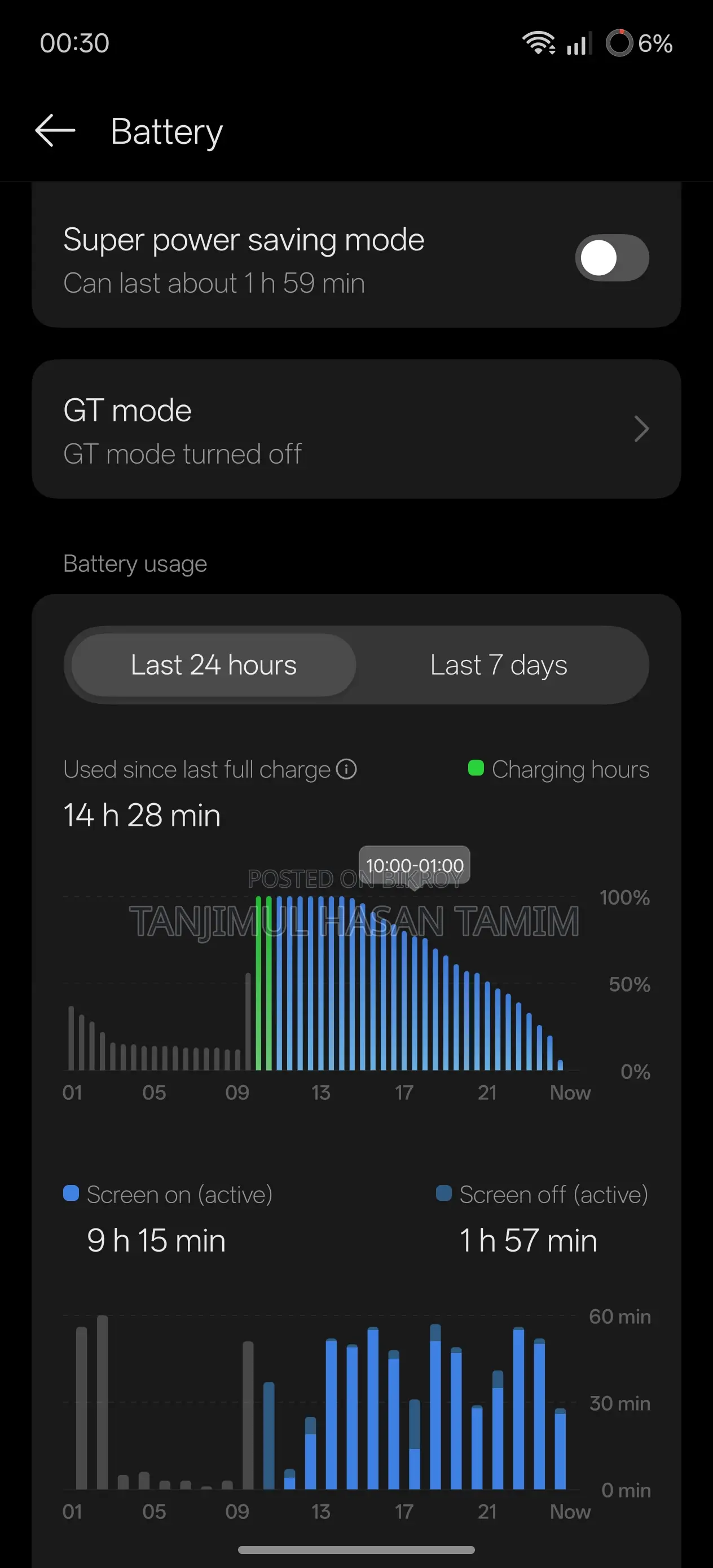 Realme GT 6 (Used)