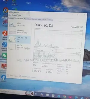 ফুল ফ্রেশ Lenovo ল্যাপটপ