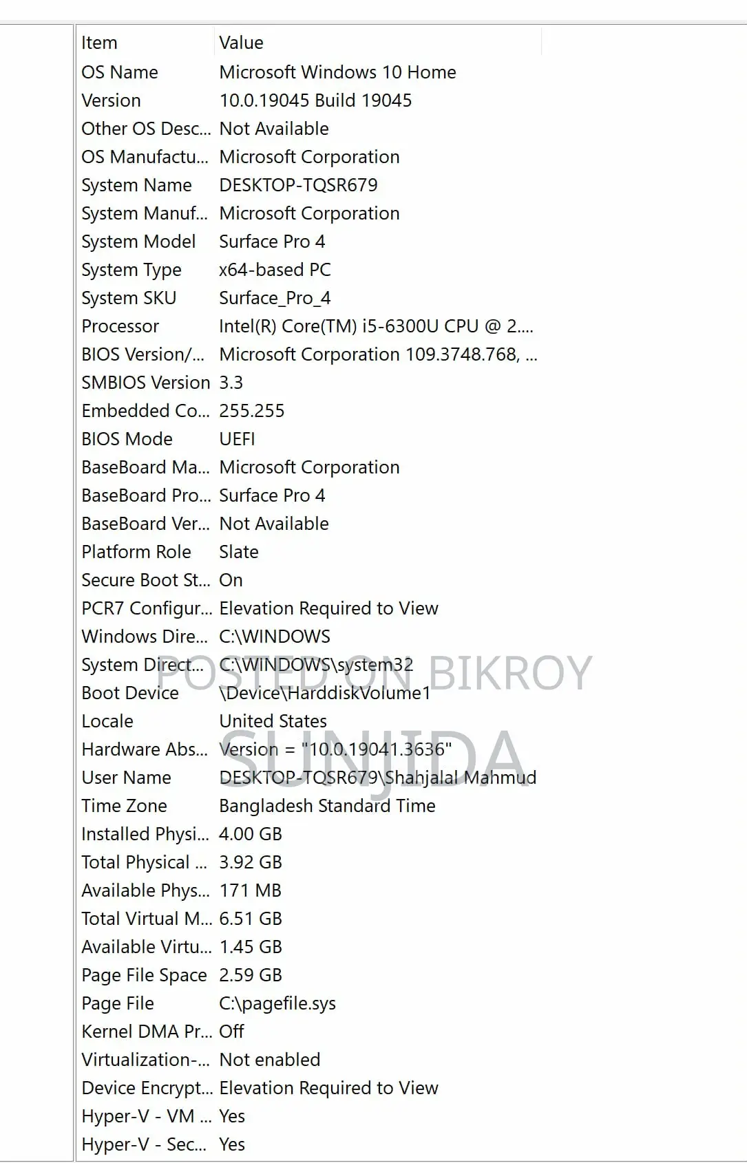 Urgent Sale: Surface in Fresh Condition