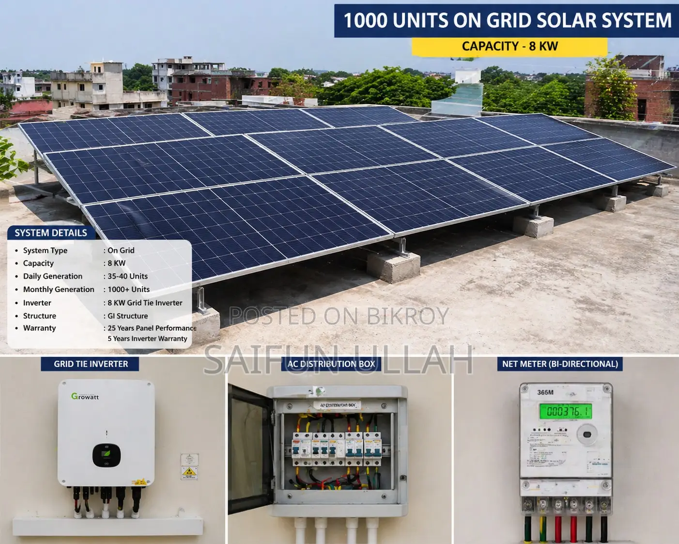 On-Grid & Hybrid Solar System – Guaranteed ROI in 5 Years