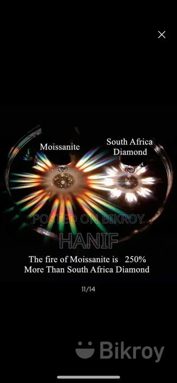 Mossanite Diamond