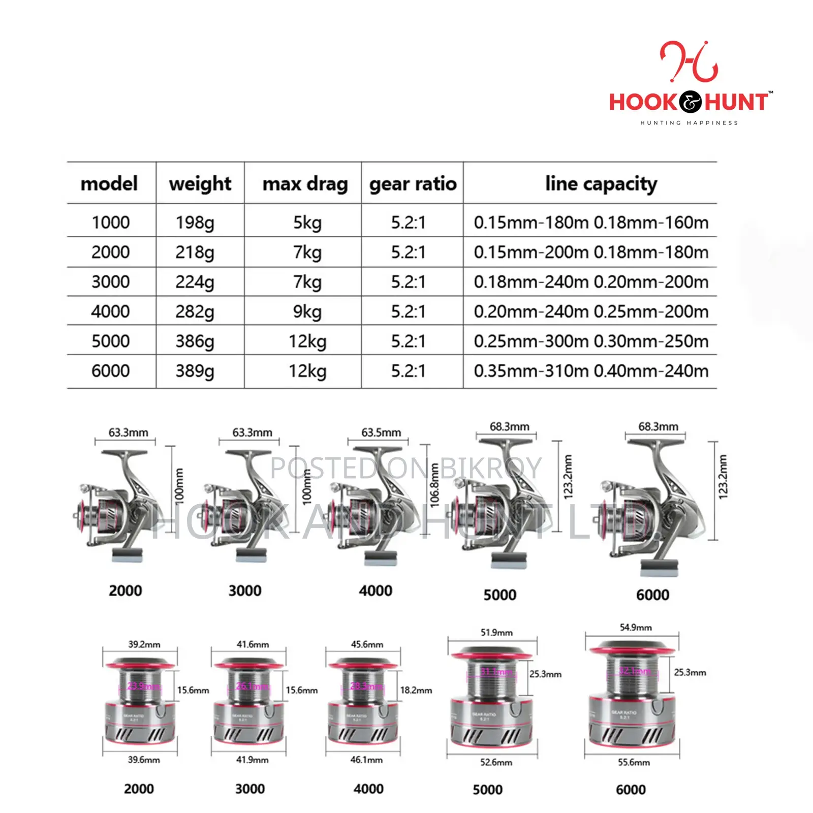 YO800–7000 Spinning Reel 13BB 5.2:1 Metal