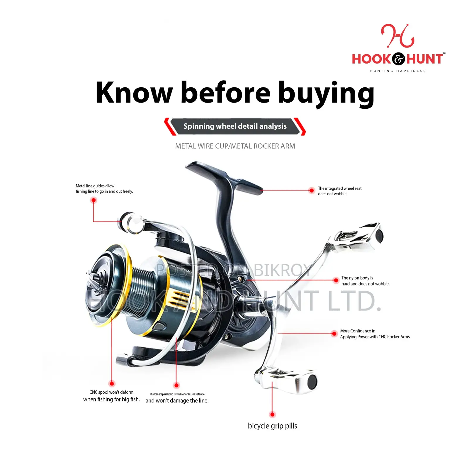 OT Double Rocker Spinning Reel 2000–7000 Long Cast