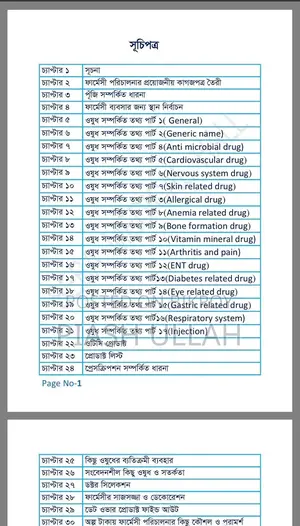 900+ Essential Medicine PDF List for New Pharmacies – Only 200 BDT