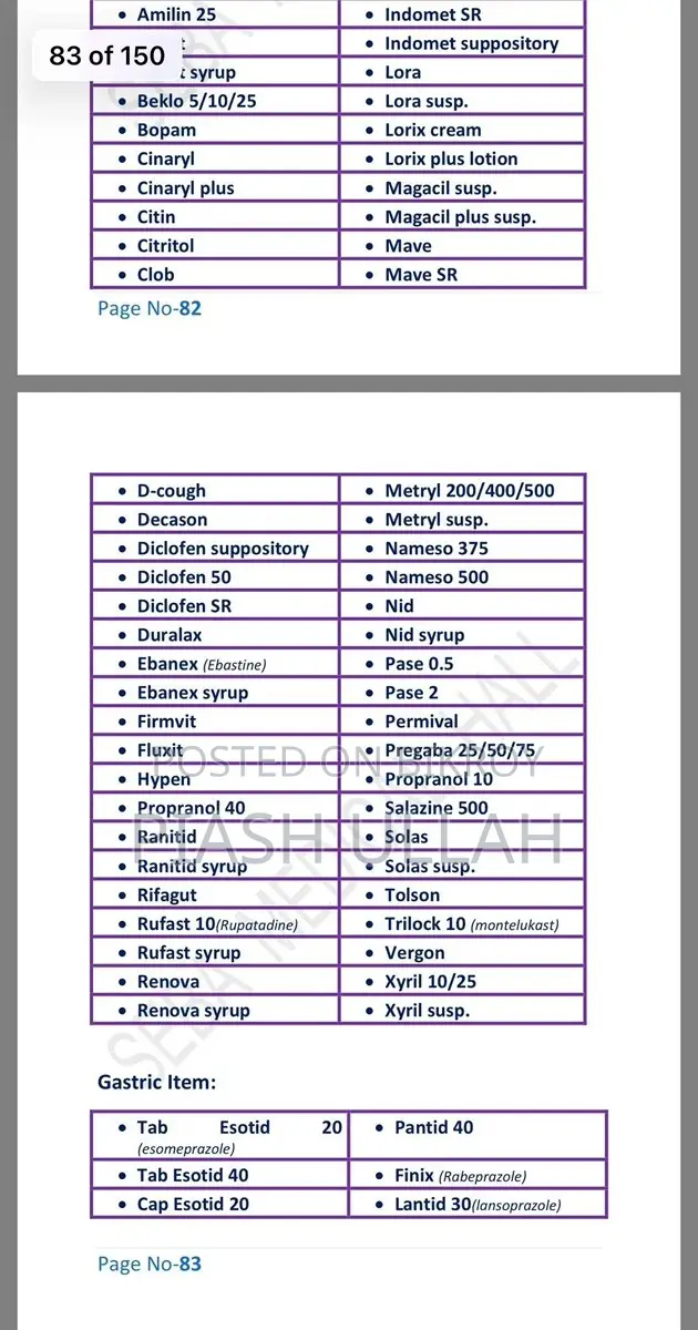 900+ Essential Medicine PDF List for New Pharmacies – Only 200 BDT