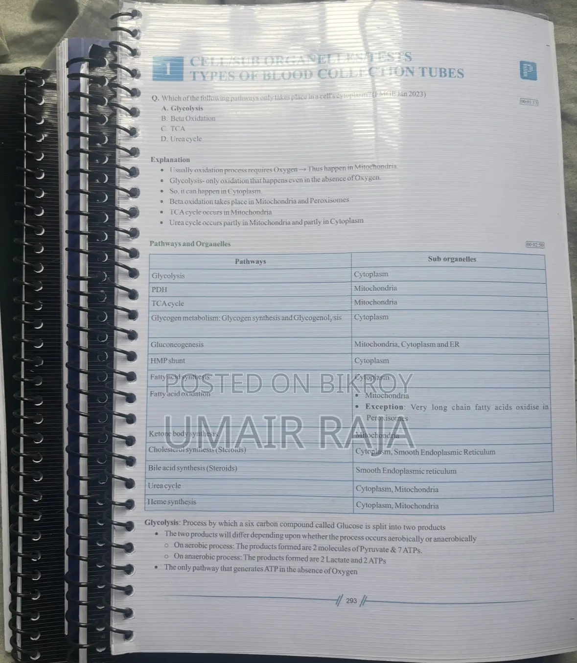 Prepladder Rapid Revision Notes of all 19 subjects