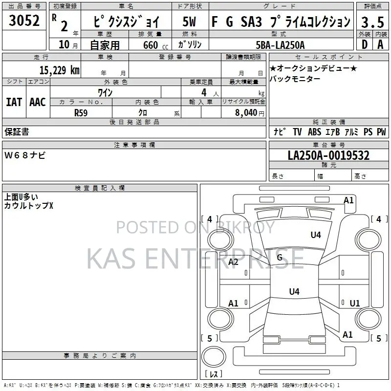 Toyota PIXIS JOY S PRIME 2020