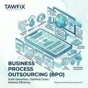 Website Build Service