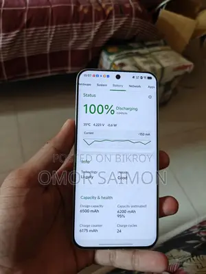 Vivo s30 pro mine (Used)
