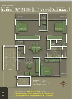 New Eskaton Road, Land Share