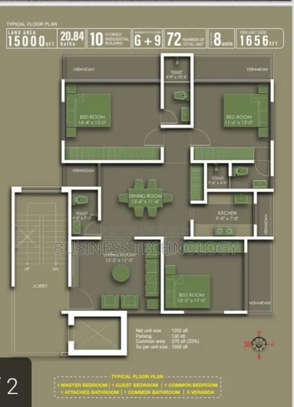 New Eskaton Road, Land Share