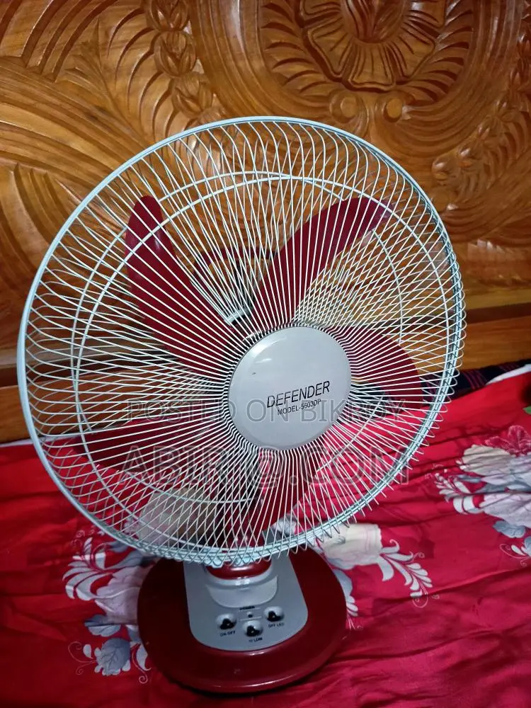 Two new solar fans for sale.