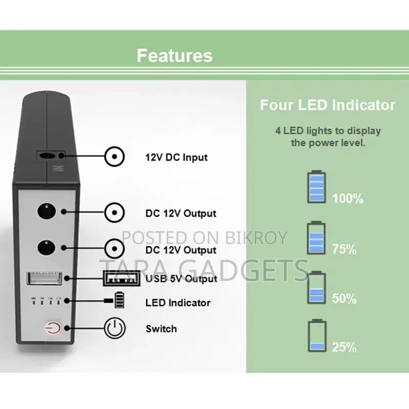 Wgp Mini Ups Input 12v Output 5/9/12v 10400mah