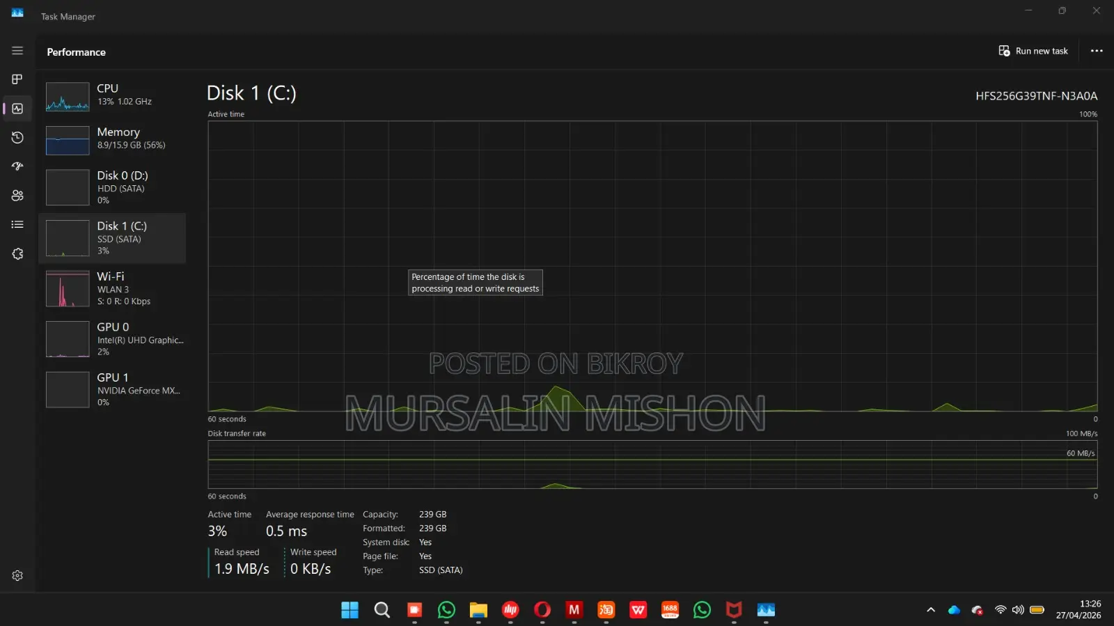 Asus Vivobook FL8000U