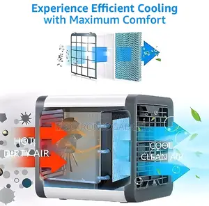 Arctic Air Ultra 2x Cooler Mini
