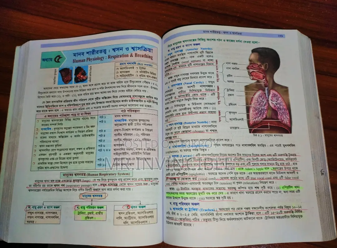 Retina Marked Book - Biology 2nd Paper