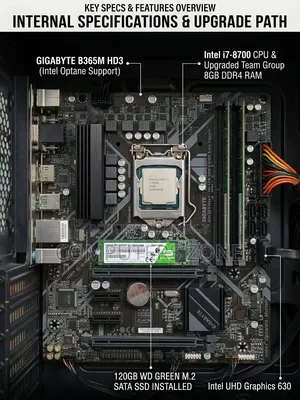 Desktop Computer 8GB Intel SSD 128GB