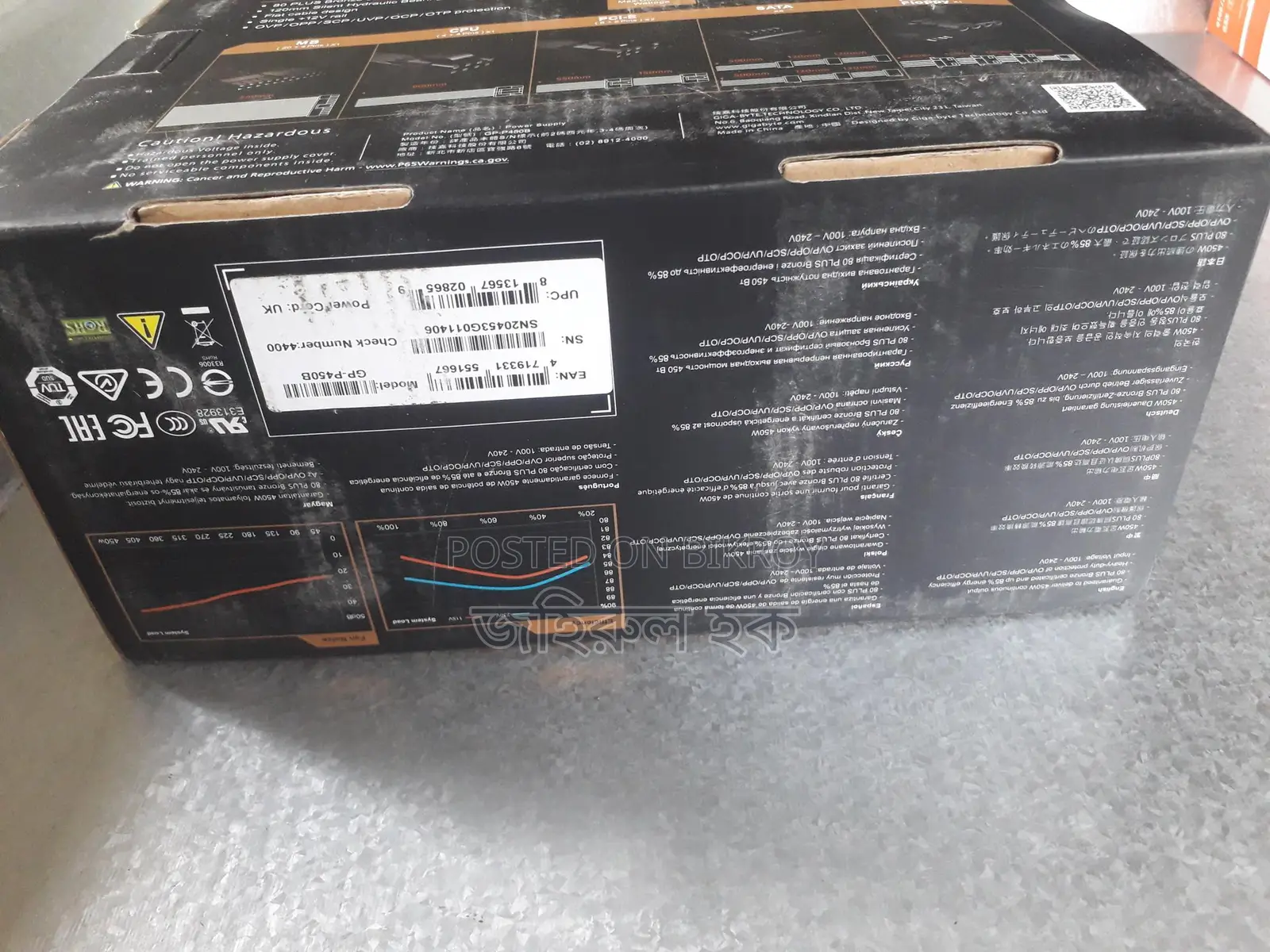 Power Supply Gigabyte