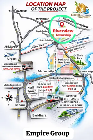 Land Sale