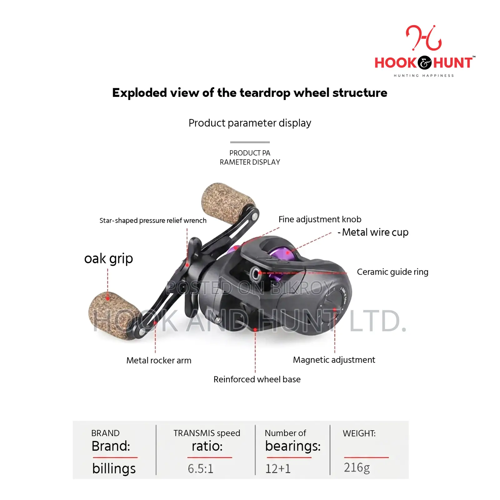 VN 200 Baitcasting Reel Anti-Seawater Magnetic