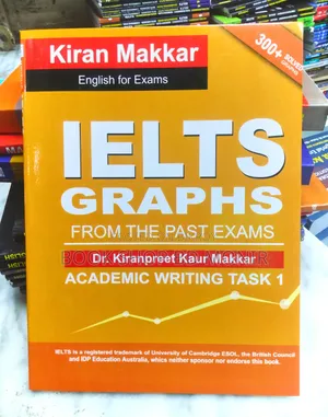 IELTS Book Combo Package