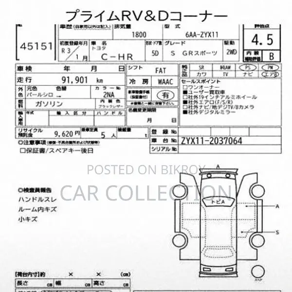 Toyota C-HR S GR SPORTS 2021