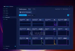 Intel Arc A750 Limited Edition 8gb GDDR6 Graphics Card