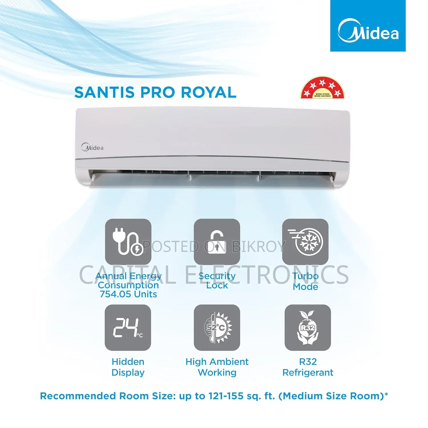 Midea MSM18CR Split 1.5 Ton Self Diagnosis Air Conditioner