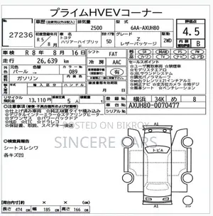 Toyota Harrier Z Leather 2023