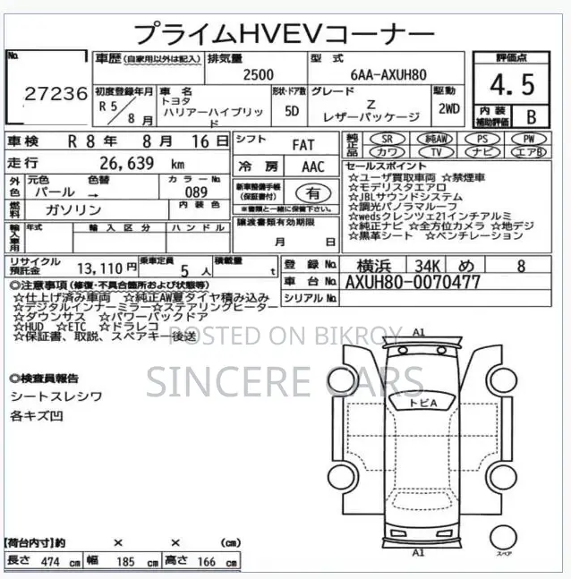 Toyota Harrier Z Leather 2023