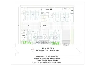 Land Share
