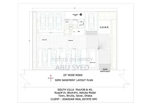 Land Share
